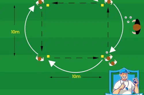 Voetbal oefening