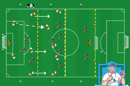Voetbal oefeningen