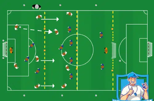 Voetbal oefeningen