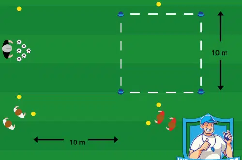 Voetbal oefeningen