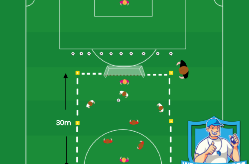 Voetbal oefeningen