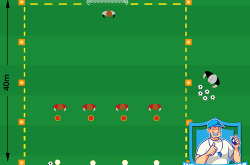 Voetbal oefeningen