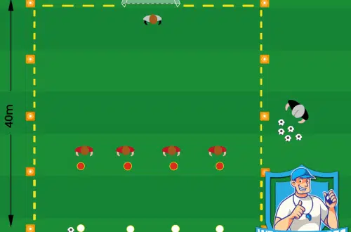 Voetbal oefeningen