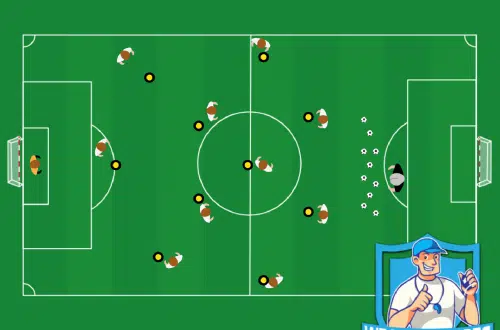Voetbal oefeningen