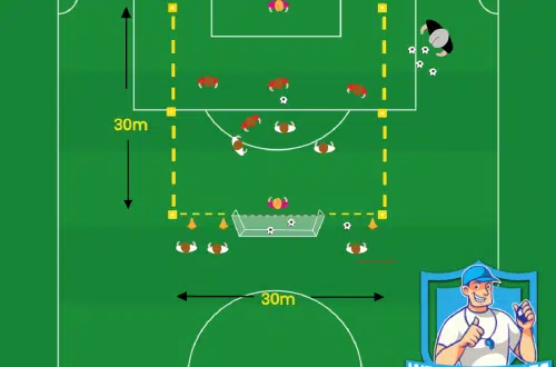 Voetbal oefeningen