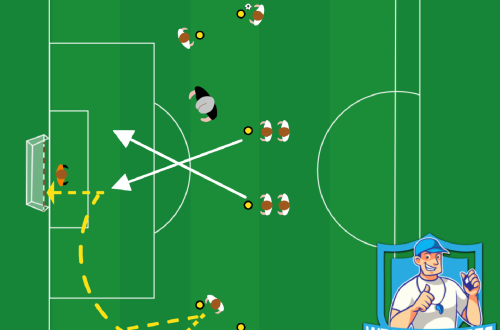 Voetbal oefeningen