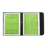 Coachmap voetbal
