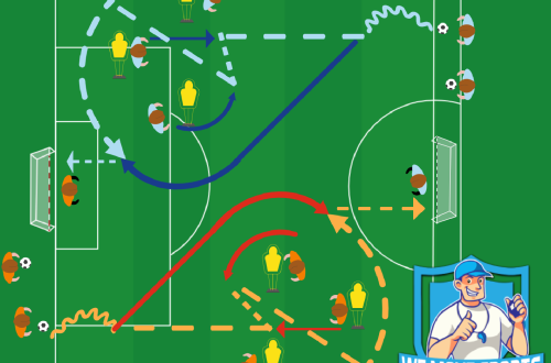 Voetbal oefening