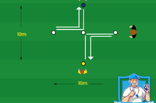 Voetbal oefeningen