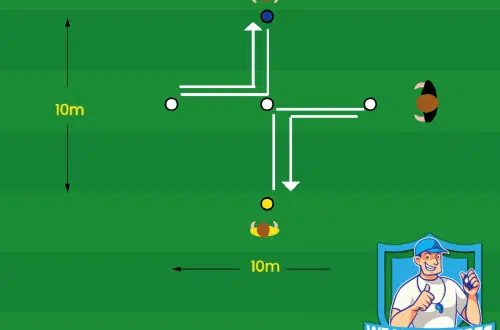 Voetbal oefeningen