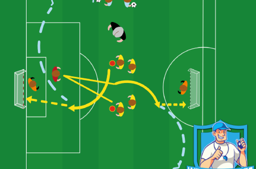 Voetbal oefeningen