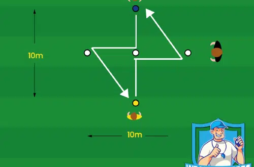 Voetbal oefening
