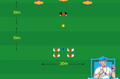 Voetbal oefeningen