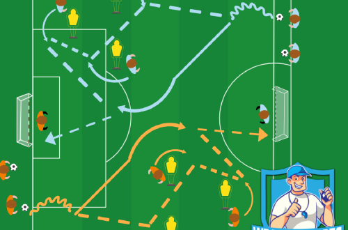Voetbal oefeningen