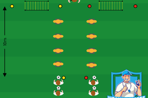 Voetbal oefeningen
