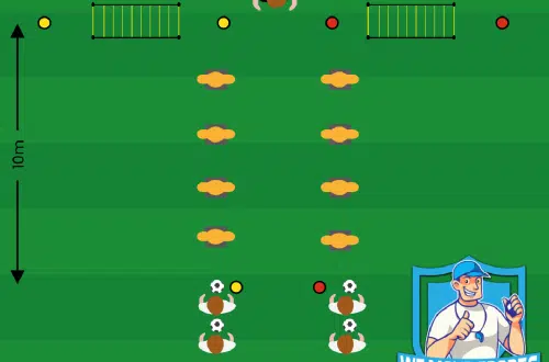 Voetbal oefeningen