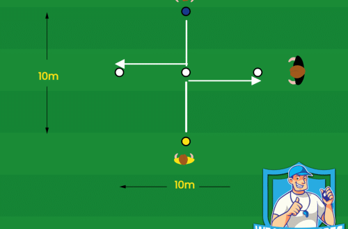 Voetbal oefeningen