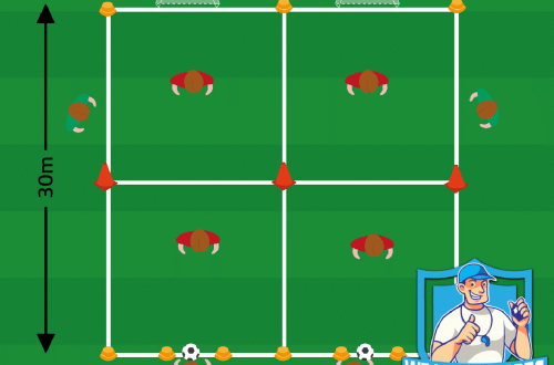 Voetbal oefeningen