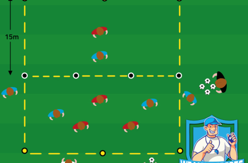 Voetbal oefeningen