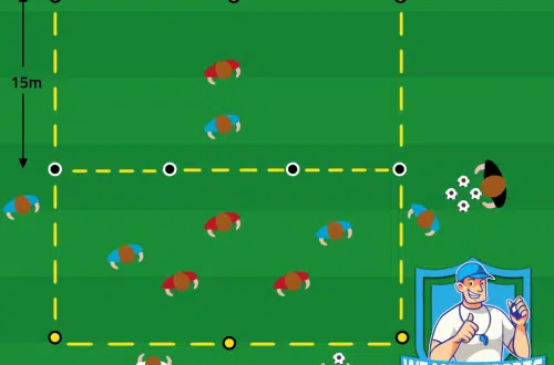 Voetbal oefeningen