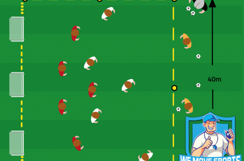 Voetbal oefeningen