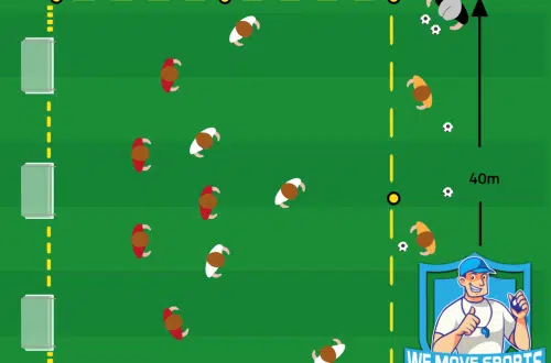 Voetbal oefeningen