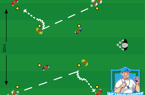 Voetbal oefening