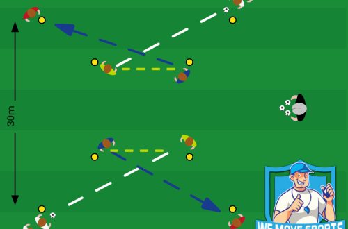 Voetbal oefeningen