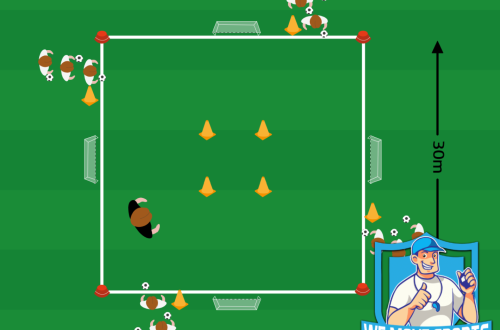 Voetbal oefeningen