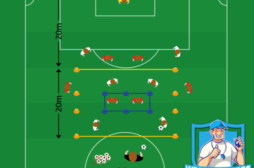 Voetbal oefeningen