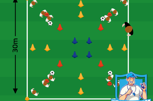 Voetbal oefeningen
