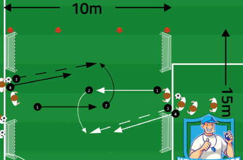 Voetbal oefeningen