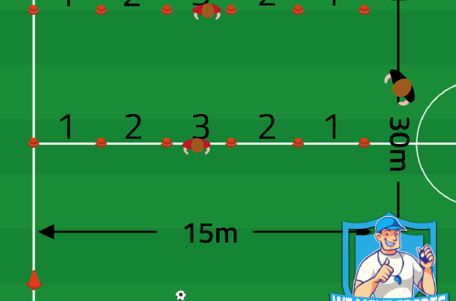 Voetbal oefeningen