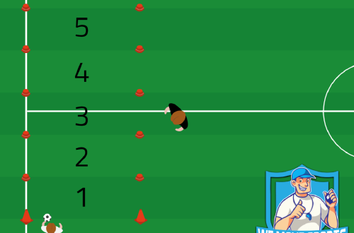 Voetbal oefeningen