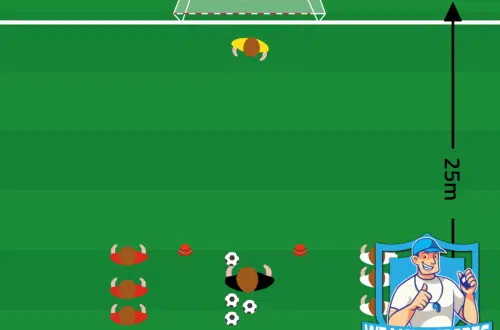 Voetbal oefening
