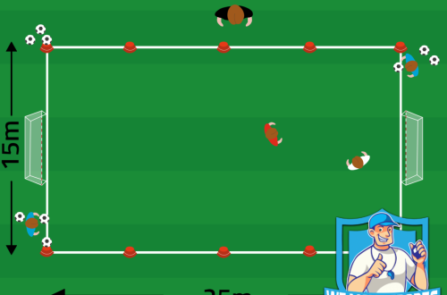 Voetbal oefeningen