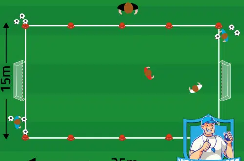 Voetbal oefeningen