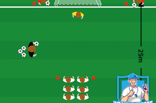 Voetbal oefeningen