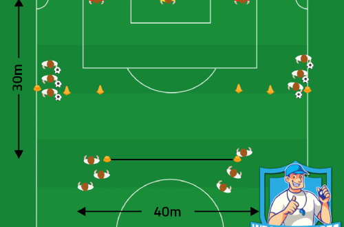 Voetbal oefeningen