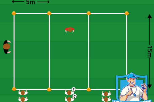 Voetbal oefeningen