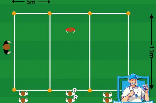 Voetbal oefeningen