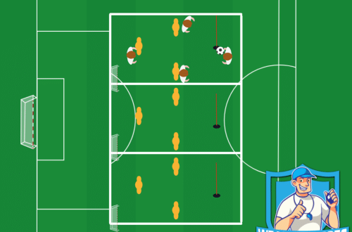 Voetbal oefening