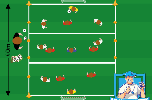 Voetbal oefeningen