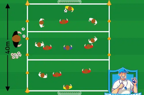 Voetbal oefeningen