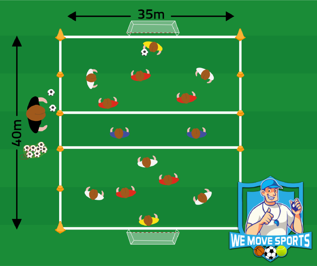 Voetbal oefeningen