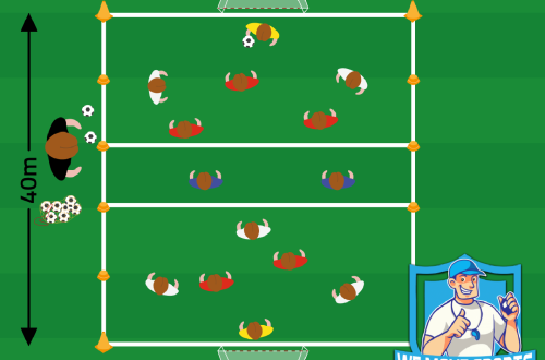 Voetbal oefeningen