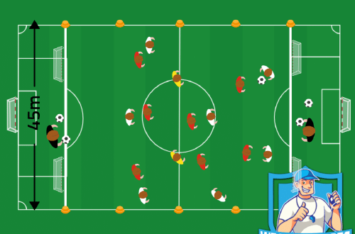 Voetbal oefeningen
