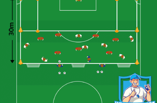 Voetbal oefeningen