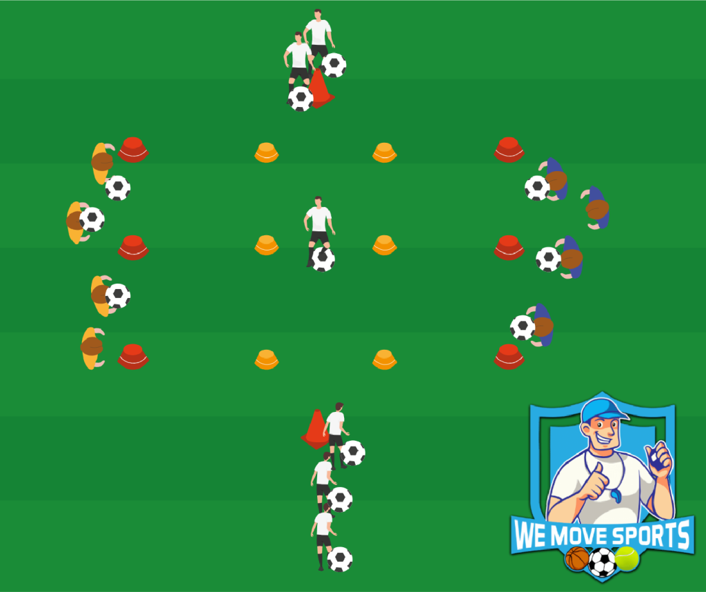 Voetbal oefening