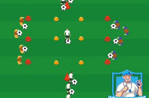 Voetbal oefening